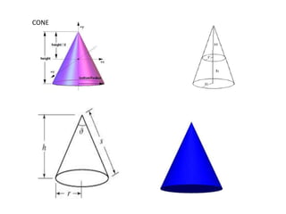 CONE
 