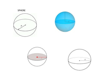 SPHERE
 