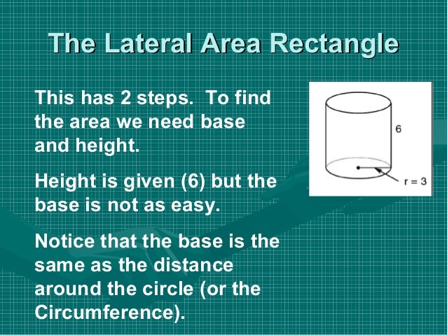 Surface area and volume