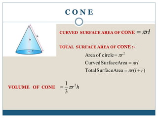 C O N E
CURVED SURFACE AREA OF CONE rl
TOTAL SURFACE AREA OF CONE :-
)(AreaSurfaceTotal
AreaSurfaceCurved
circleofArea 2
rlr
rl
r






VOLUME OF CONE hr2
3
1

 