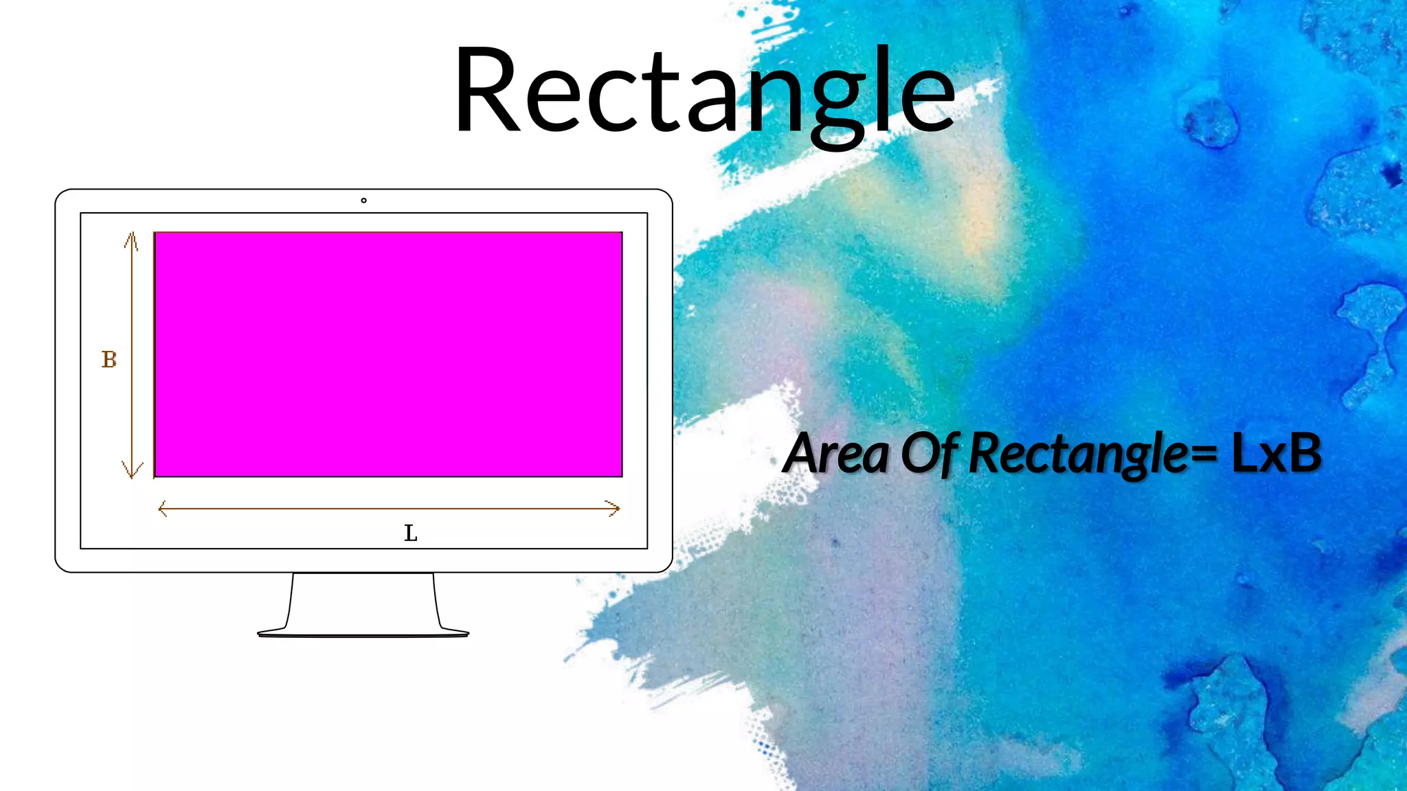 Area Of Rectangle= LxB
Rectangle
 