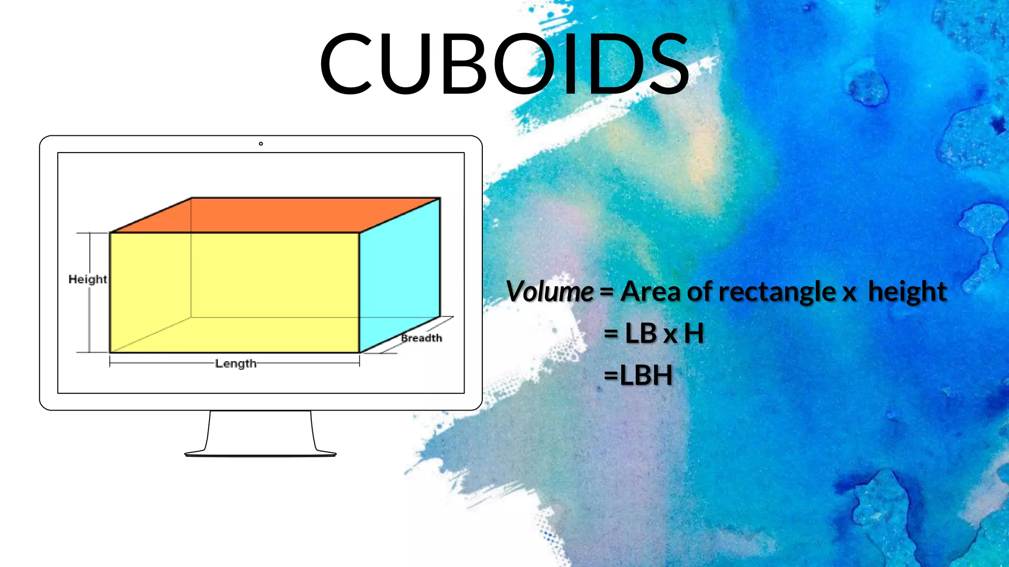 Volume = Area of rectangle x height
= LB x H
=LBH
CUBOIDS
 