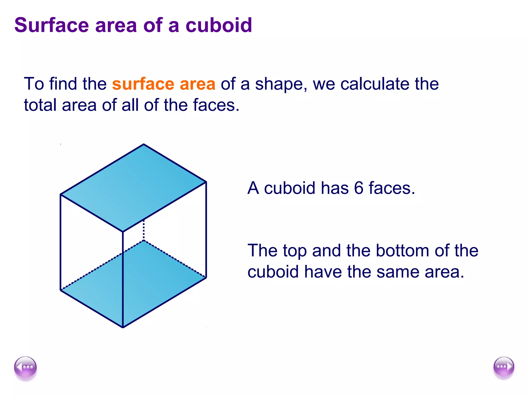 Surface area of a cuboid

To find the surface area of a shape, we calculate the
total area of all of the faces.



                            A cuboid has 6 faces.


                            The top and the bottom of the
                            cuboid have the same area.
 