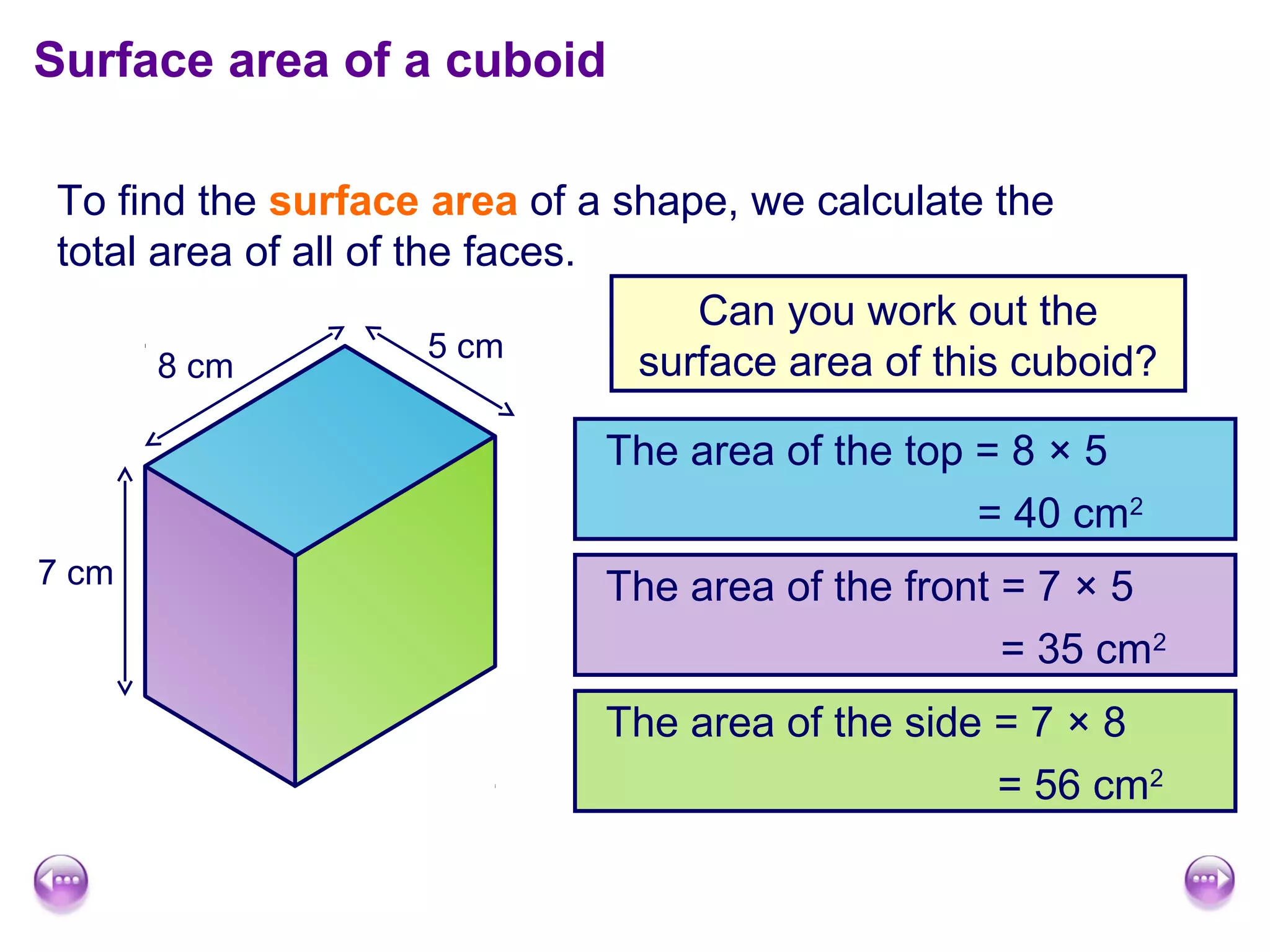 Surface area of a cuboid

 To find the surface area of a shape, we calculate the
 total area of all of the faces.
                                    Can you work out the
                        5 cm
       8 cm                      surface area of this cuboid?

                              The area of the top = 8 × 5
                                                  = 40 cm2
7 cm                          The area of the front = 7 × 5
                                                    = 35 cm2
                              The area of the side = 7 × 8
                                                   = 56 cm2
 