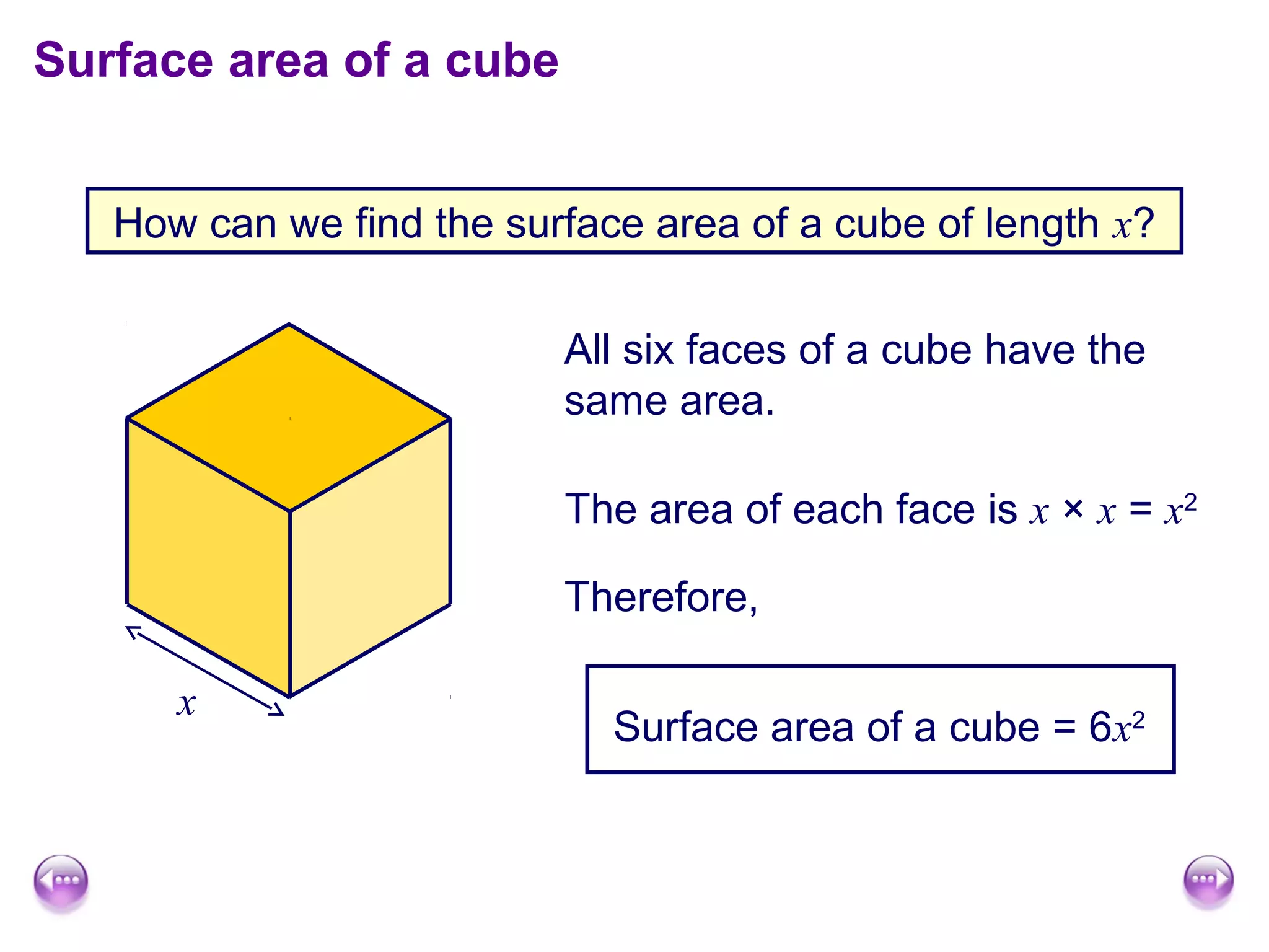 How can we find the surface area of a cube of length x?
Surface area of a cube
x
All six faces of a cube have the
same area.
The area of each face is x × x = x2
Therefore,
Surface area of a cube = 6x2
 
