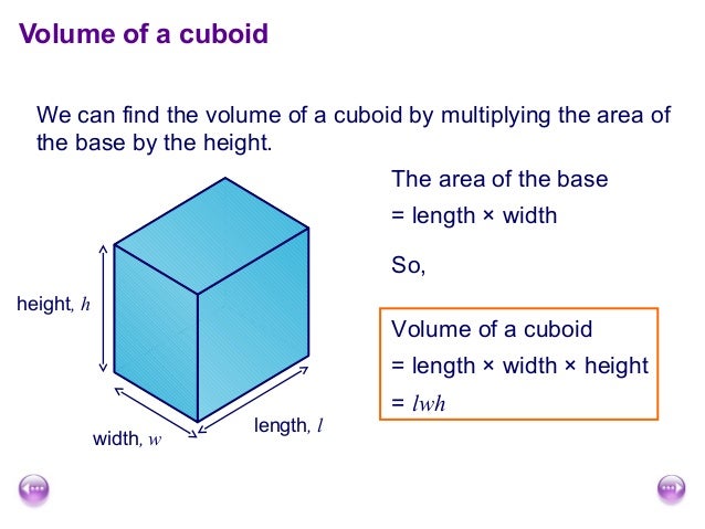 Surface area and volume of cuboids Surface area and volume of cuboids