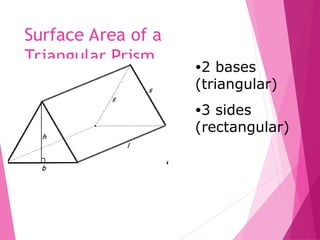 Surface Area and Volume PowerPoint.pptkkkk | PPT