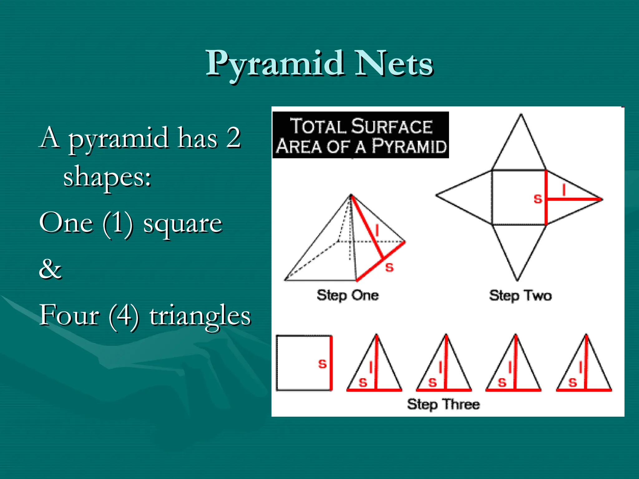 Pyramid Nets
Pyramid Nets
A pyramid has 2
A pyramid has 2
shapes:
shapes:
One (1) square
One (1) square
&
&
Four (4) triangles
Four (4) triangles
 