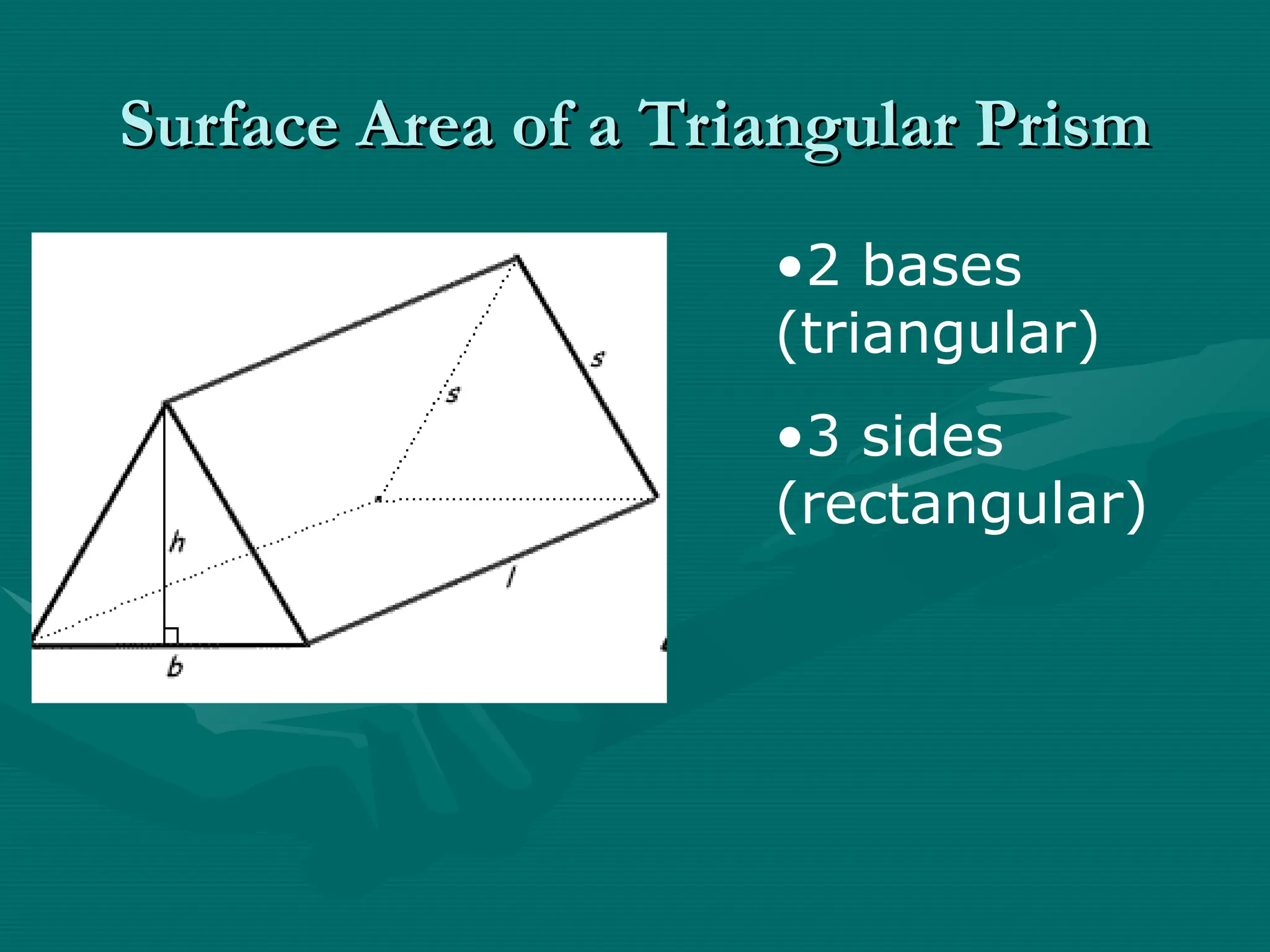 Surface Area of a Triangular Prism
Surface Area of a Triangular Prism
•2 bases
(triangular)
•3 sides
(rectangular)
 