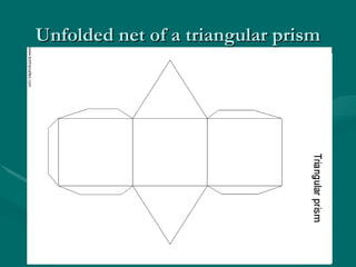 Unfolded net of a triangular prism
Unfolded net of a triangular prism
 