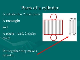 Parts of a cylinder
Parts of a cylinder
A cylinder has 2 main parts.
A rectangle
and
A circle – well, 2 circles
really.
Put together they make a
cylinder.
 