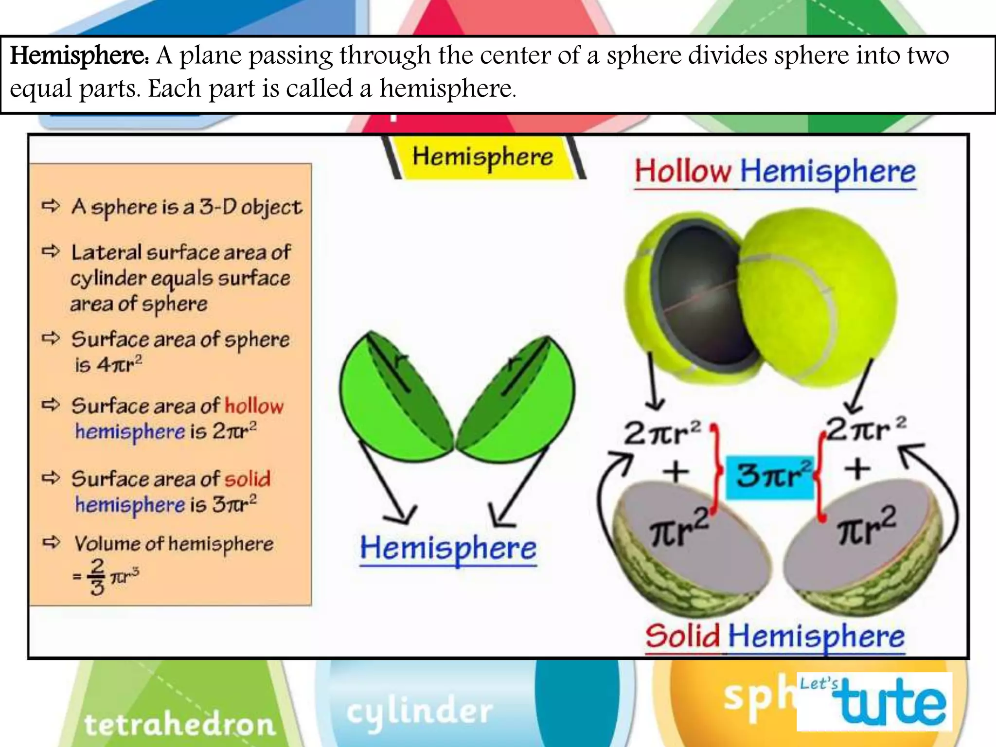 Hemisphere: A plane passing through the center of a sphere divides sphere into two
equal parts. Each part is called a hemisphere.
 