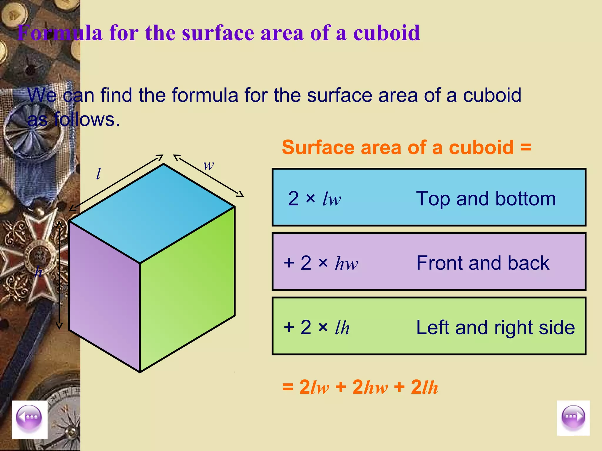 Formula for the surface area of a cuboid

 We can find the formula for the surface area of a cuboid
 as follows.
                              Surface area of a cuboid =
                    w
        l
                             2 × lw         Top and bottom


 h                           + 2 × hw       Front and back


                             + 2 × lh       Left and right side

                             = 2lw + 2hw + 2lh
 