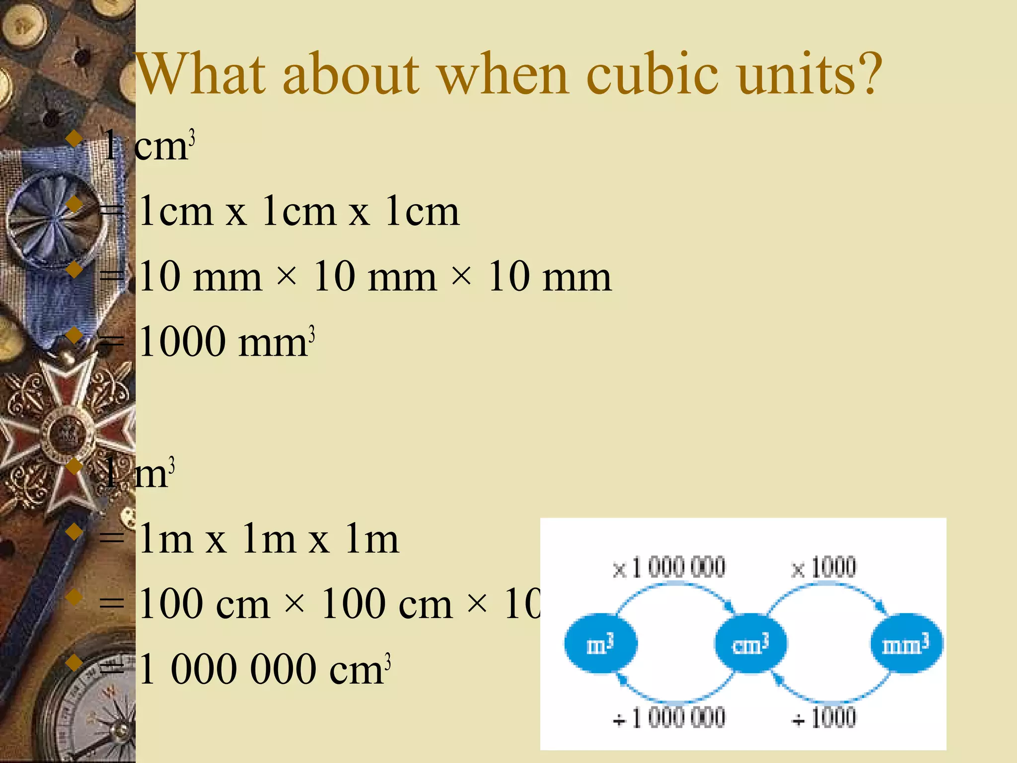 What about when cubic units?
 1 cm3
 = 1cm x 1cm x 1cm
 = 10 mm × 10 mm × 10 mm
 = 1000 mm3

 1 m3
 = 1m x 1m x 1m
 = 100 cm × 100 cm × 100 cm
 = 1 000 000 cm3
 
