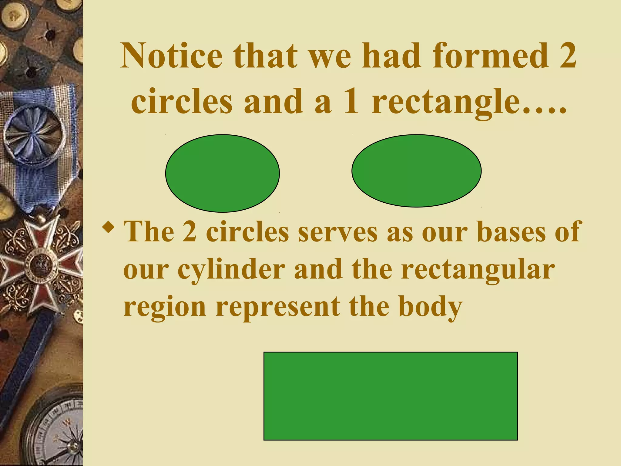 Notice that we had formed 2
 circles and a 1 rectangle….


 The 2 circles serves as our bases of
  our cylinder and the rectangular
  region represent the body
 