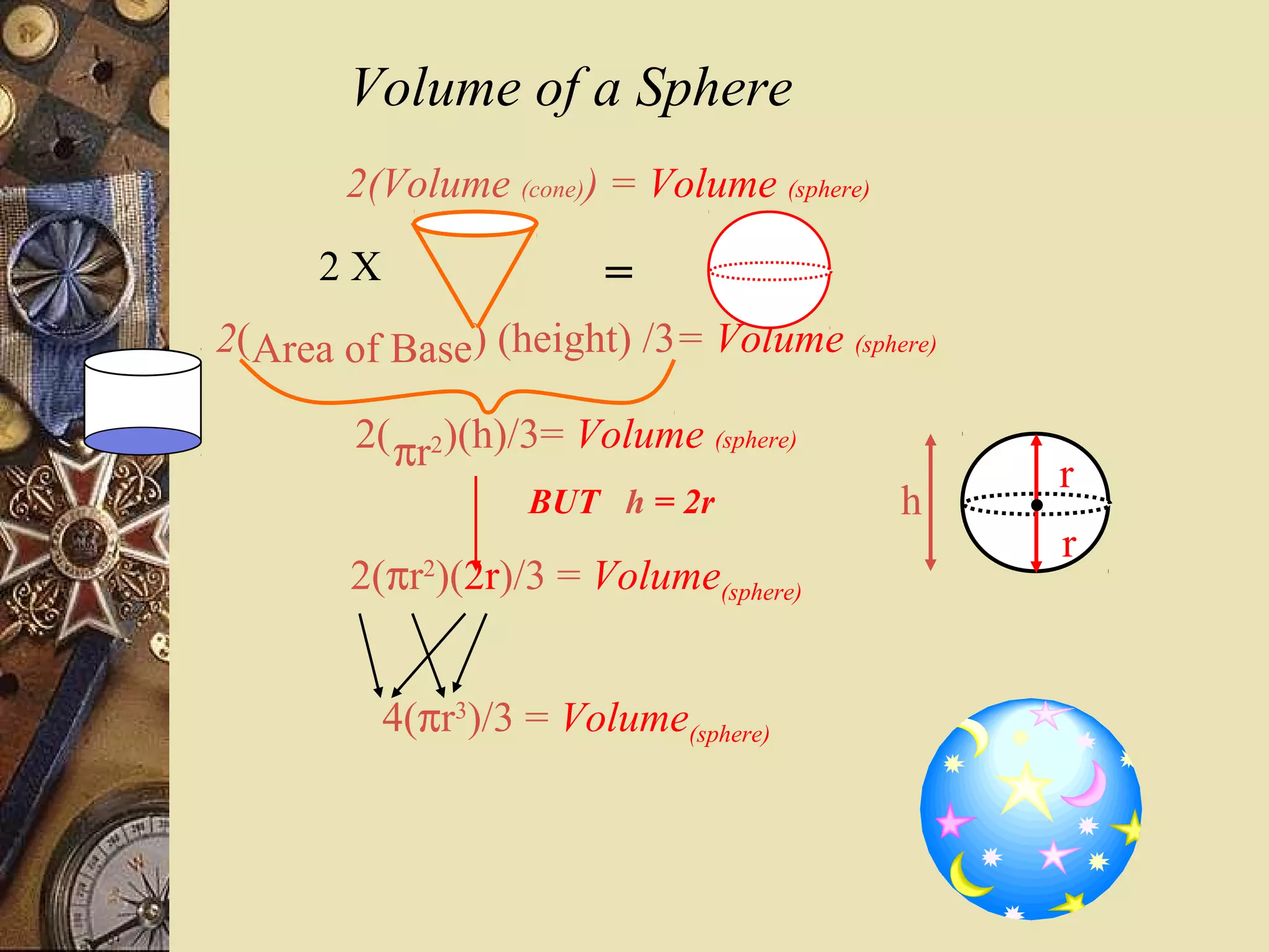 Volume of a Sphere
       2(Volume (cone)) = Volume (sphere)
      2X                 =
2(Area of Base) (height) /3= Volume (sphere)

        2( πr2)(h)/3= Volume (sphere)
                                                r
                    BUT h = 2r              h
                                                r
        2(πr )(2r)/3 = Volume(sphere)
             2




           4(πr3)/3 = Volume(sphere)
 