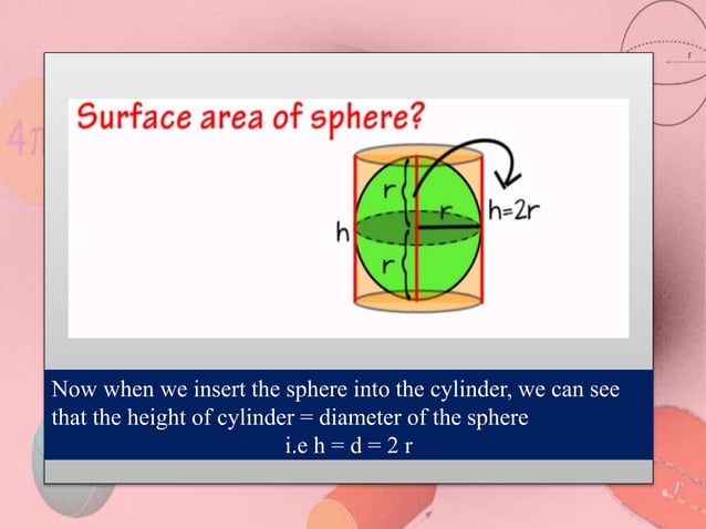 Surface area of a sphere , hemisphere .pptx