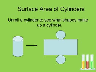 Surface Area of Cylinders
Unroll a cylinder to see what shapes make
up a cylinder.
 