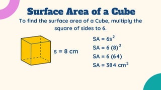 Surface Area of Rectangular Prism and Cube.pdf