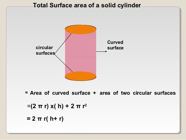surface-areas-and-volumes