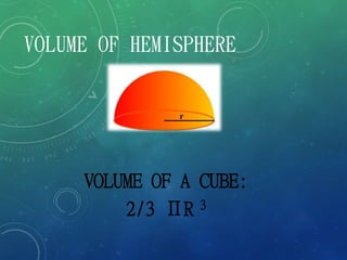 VOLUME OF HEMISPHERE
VOLUME OF A CUBE:
2/3 ПR 3
 