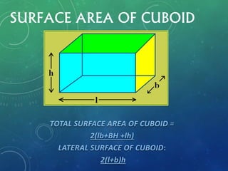 SURFACE AREA OF CUBOID
TOTAL SURFACE AREA OF CUBOID =
2(lb+BH +lh)
LATERAL SURFACE OF CUBOID:
2(l+b)h
 