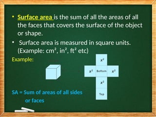 Surface Area Unit Math Calculating the Surface Area & Volume.pptx
