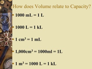 Surface Area_Volume of Solid Figures.ppt
