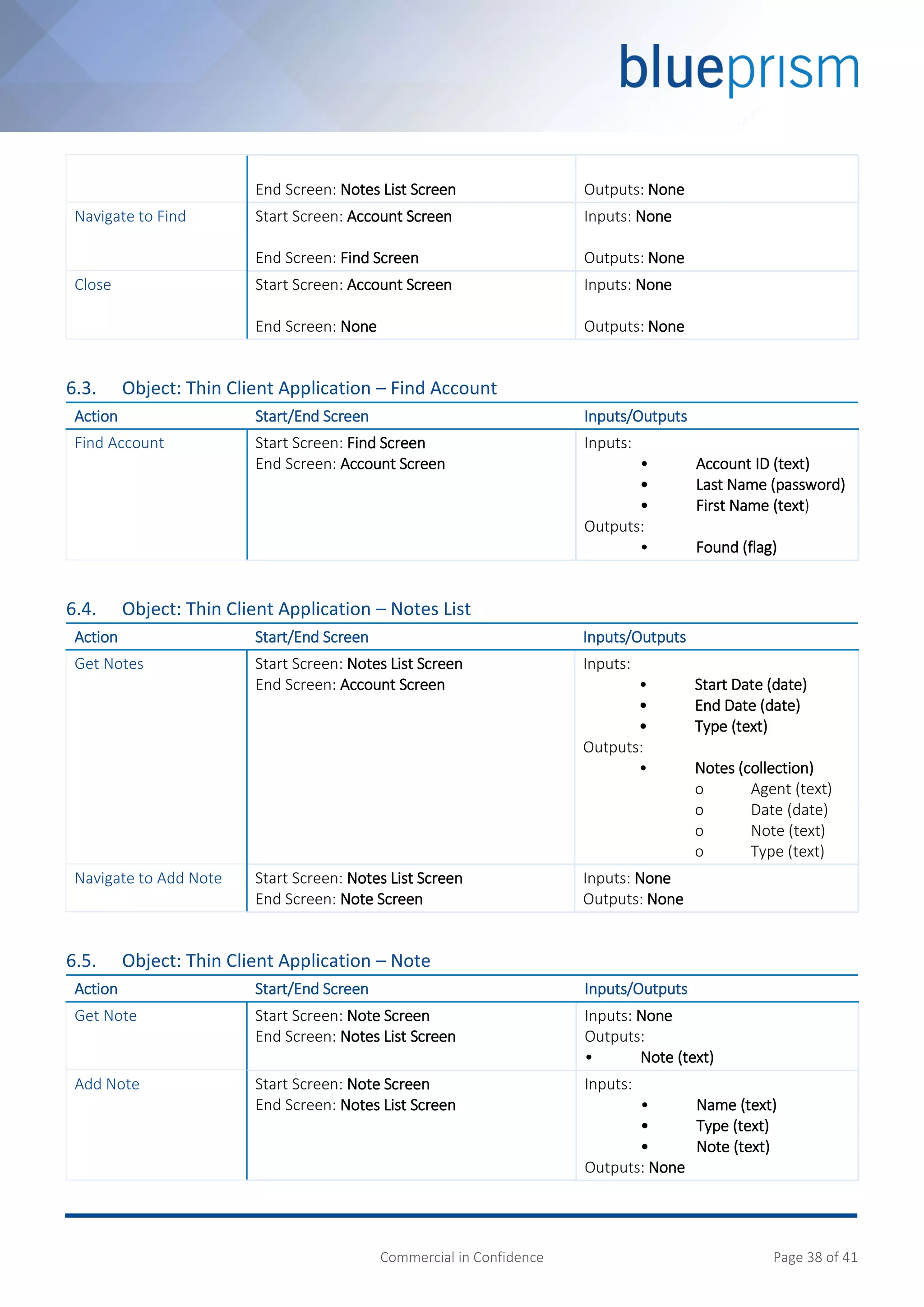Commercial in Confidence Page 38 of 41
End Screen: Notes List Screen Outputs: None
Navigate to Find Start Screen: Account Screen
End Screen: Find Screen
Inputs: None
Outputs: None
Close Start Screen: Account Screen
End Screen: None
Inputs: None
Outputs: None
6.3. Object: Thin Client Application – Find Account
Action Start/End Screen Inputs/Outputs
Find Account Start Screen: Find Screen
End Screen: Account Screen
Inputs:
• Account ID (text)
• Last Name (password)
• First Name (text)
Outputs:
• Found (flag)
6.4. Object: Thin Client Application – Notes List
Action Start/End Screen Inputs/Outputs
Get Notes Start Screen: Notes List Screen
End Screen: Account Screen
Inputs:
• Start Date (date)
• End Date (date)
• Type (text)
Outputs:
• Notes (collection)
o Agent (text)
o Date (date)
o Note (text)
o Type (text)
Navigate to Add Note Start Screen: Notes List Screen
End Screen: Note Screen
Inputs: None
Outputs: None
6.5. Object: Thin Client Application – Note
Action Start/End Screen Inputs/Outputs
Get Note Start Screen: Note Screen
End Screen: Notes List Screen
Inputs: None
Outputs:
• Note (text)
Add Note Start Screen: Note Screen
End Screen: Notes List Screen
Inputs:
• Name (text)
• Type (text)
• Note (text)
Outputs: None
 