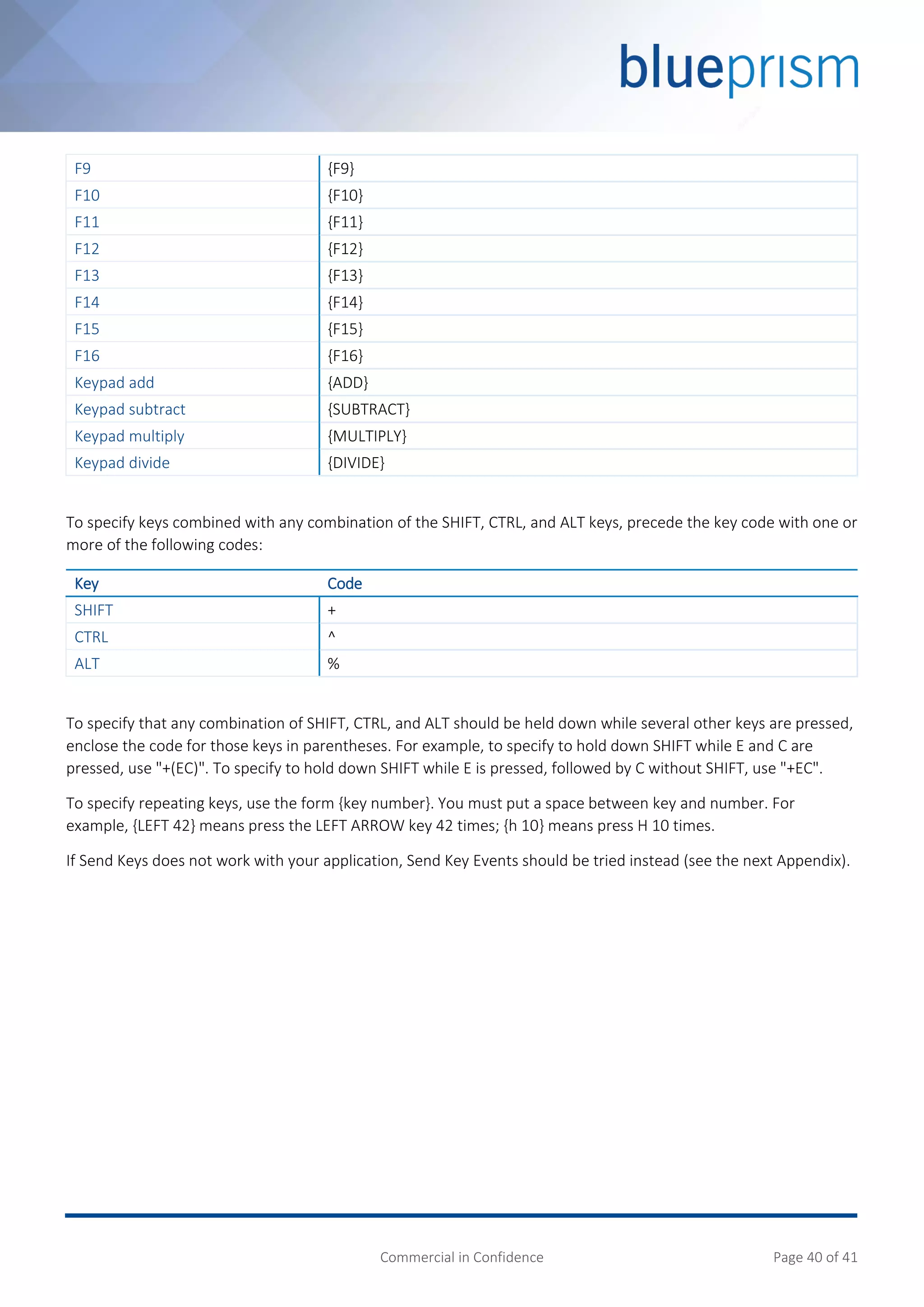 Commercial in Confidence Page 40 of 41
F9 {F9}
F10 {F10}
F11 {F11}
F12 {F12}
F13 {F13}
F14 {F14}
F15 {F15}
F16 {F16}
Keypad add {ADD}
Keypad subtract {SUBTRACT}
Keypad multiply {MULTIPLY}
Keypad divide {DIVIDE}
To specify keys combined with any combination of the SHIFT, CTRL, and ALT keys, precede the key code with one or
more of the following codes:
Key Code
SHIFT +
CTRL ^
ALT %
To specify that any combination of SHIFT, CTRL, and ALT should be held down while several other keys are pressed,
enclose the code for those keys in parentheses. For example, to specify to hold down SHIFT while E and C are
pressed, use "+(EC)". To specify to hold down SHIFT while E is pressed, followed by C without SHIFT, use "+EC".
To specify repeating keys, use the form {key number}. You must put a space between key and number. For
example, {LEFT 42} means press the LEFT ARROW key 42 times; {h 10} means press H 10 times.
If Send Keys does not work with your application, Send Key Events should be tried instead (see the next Appendix).
 