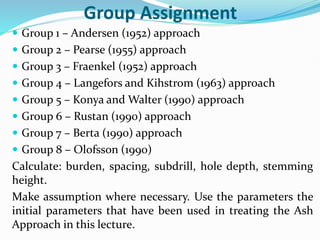 Group Assignment
 Group 1 – Andersen (1952) approach
 Group 2 – Pearse (1955) approach
 Group 3 – Fraenkel (1952) approach
 Group 4 – Langefors and Kihstrom (1963) approach
 Group 5 – Konya and Walter (1990) approach
 Group 6 – Rustan (1990) approach
 Group 7 – Berta (1990) approach
 Group 8 – Olofsson (1990)
Calculate: burden, spacing, subdrill, hole depth, stemming
height.
Make assumption where necessary. Use the parameters the
initial parameters that have been used in treating the Ash
Approach in this lecture.
 