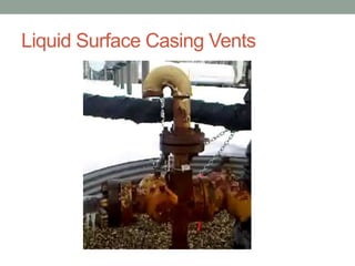 Liquid Surface Casing Vents

 
