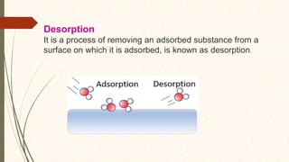Surface chem class 12 | PPTX