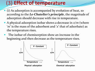 (3) Effect of temperature
 (i) As adsorption is accompanied by evolution of heat, so
  according to the Le-Chatelier’s principle, the magnitude of
  adsorption should decrease with rise in temperature.
 A physical adsorption isobar shows a decrease in x/m (where
  ‘m’ is the mass of the adsorbent and ‘x’ that of adsorbate) as
  the temperature rises.
 The isobar of chemisorption show an increase in the
  beginning and then decrease as the temperature rises.
                                                          P - Constant
                          P - Constant

           x/m                           x/m



                   Temperature                  Temperature
                 Physical adsorption           Chemical adsorption
 