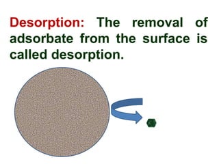 Desorption: The removal of
adsorbate from the surface is
called desorption.
 
