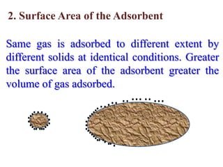 2. Surface Area of the Adsorbent

Same gas is adsorbed to different extent by
different solids at identical conditions. Greater
the surface area of the adsorbent greater the
volume of gas adsorbed.
 