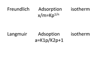 Surface chemistry.pptx