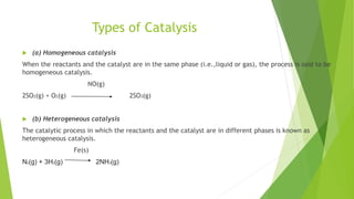 Types of Catalysis
 (a) Homogeneous catalysis
When the reactants and the catalyst are in the same phase (i.e.,liquid or gas), the process is said to be
homogeneous catalysis.
NO(g)
2SO2(g) + O2(g) 2SO3(g)
 (b) Heterogeneous catalysis
The catalytic process in which the reactants and the catalyst are in different phases is known as
heterogeneous catalysis.
Fe(s)
N2(g) + 3H2(g) 2NH3(g)
 