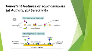 Important features of solid catalysts
(a) Activity, (b) Selectivity
 