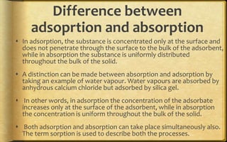Surface chemistry ppt CLASS 12 CBSE CHAPTER 5 | PPTX