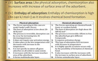  (iii) Surface area: Like physical adsorption, chemisorption also
increases with increase of surface area of the adsorbent.
 (iv) Enthalpy of adsorption: Enthalpy of chemisorption is high
(80-240 kJ mol-1) as it involves chemical bond formation.
 