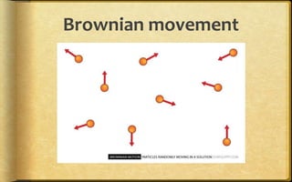 Brownian movement
 