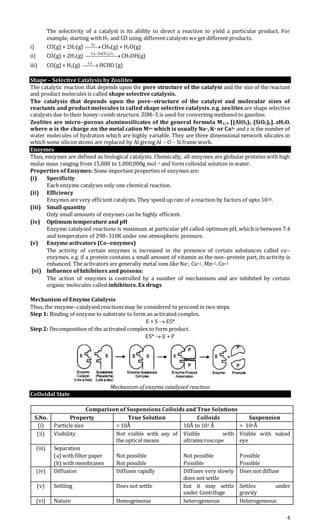 4
The selectivity of a catalyst is its ability to direct a reaction to yield a particular product. For
example, starting with H2 and CO using different catalysts we get different products.
i) CO(g) + 2H2(g) Ni
CH4(g) + H2O(g)
ii) CO(g) + 2H2(g)   32OCrZnO/Cu
CH3OH(g)
iii) CO(g) + H2(g) Cu
HCHO (g)
Shape – Selective Catalysis by Zeolites
The catalytic reaction that depends upon the pore structure of the catalyst and the size of the reactant
and product molecules is called shape selective catalysis.
The catalysis that depends upon the pore–structure of the catalyst and molecular sizes of
reactants and product molecules is called shape selective catalysis. e.g. zeolites are shape selective
catalysts due to their honey–comb structure. ZSM–5 is used for converting methanol to gasoline.
Zeolites are micro–porous aluminosilicates of the general formula Mx/n [(AlO2)x (SiO2)y]. zH2O.
where n is the charge on the metal cation Mn+ which is usually Na+, K+ or Ca2+ and z is the number of
water molecules of hydration which are highly variable. They are three dimensional network silicates in
which some silicon atoms are replaced by Al giving Al – O – Si frame work.
Enzymes
Thus, enzymes are defined as biological catalysts. Chemically, all enzymes are globular proteins with high
molar mass ranging from 15,000 to 1,000,000g mol–1 and form colloidal solution in water.
Properties of Enzymes: Some important properties of enzymes are:
(i) Specificity
Each enzyme catalyses only one chemical reaction.
(ii) Efficiency
Enzymes are very efficient catalysts. They speed up rate of a reaction by factors of upto 1020.
(iii) Small quantity
Only small amounts of enzymes can be highly efficient.
(iv) Optimum temperature and pH
Enzyme catalysed reactions is maximum at particular pH called optimum pH, which is between 7.4
and temperature of 298–310K under one atmospheric pressure.
(v) Enzyme activators (Co–enzymes)
The activity of certain enzymes is increased in the presence of certain substances called co–
enzymes. e.g. if a protein contains a small amount of vitamin as the non–protein part, its activity is
enhanced. The activators are generally metal ions like Na+, Cu+2, Mn+2. Co+2
(vi) Influence of Inhibitors and poisons:
The action of enzymes is controlled by a number of mechanisms and are inhibited by certain
organic molecules called inhibitors. Ex drugs
Mechanism of Enzyme Catalysis
Thus, the enzyme–catalysed reactions may be considered to proceed in two steps.
Step 1: Binding of enzyme to substrate to form an activated complex.
E + S  ES*
Step 2: Decomposition of the activated complex to form product.
ES*  E + P
Mechanism of enzyme catalysed reaction
Colloidal State
Comparison of Suspensions Colloids and True Solutions
S.No. Property True Solution Colloids Suspension
(i) Particle size < 10Å 10Å to 103 Å > 103Å
(ii) Visibility Not visible with any of
the optical means
Visible with
ultramicroscope
Visible with naked
eye
(iii) Separation
(a) with filter paper
(b) with membranes
Not possible
Not possible
Not possible
Possible
Possible
Possible
(iv) Diffusion Diffuses rapidly Diffuses very slowly
does not settle
Does not diffuse
(v) Settling Does not settle but it may settle
under Centrifuge
Settles under
gravity
(vi) Nature Hemogeneous heterogeneous Heterogeneous
 