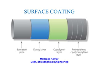 SURFACE COATING
Mallappa Komar
Dept. of Mechanical Engineering
 