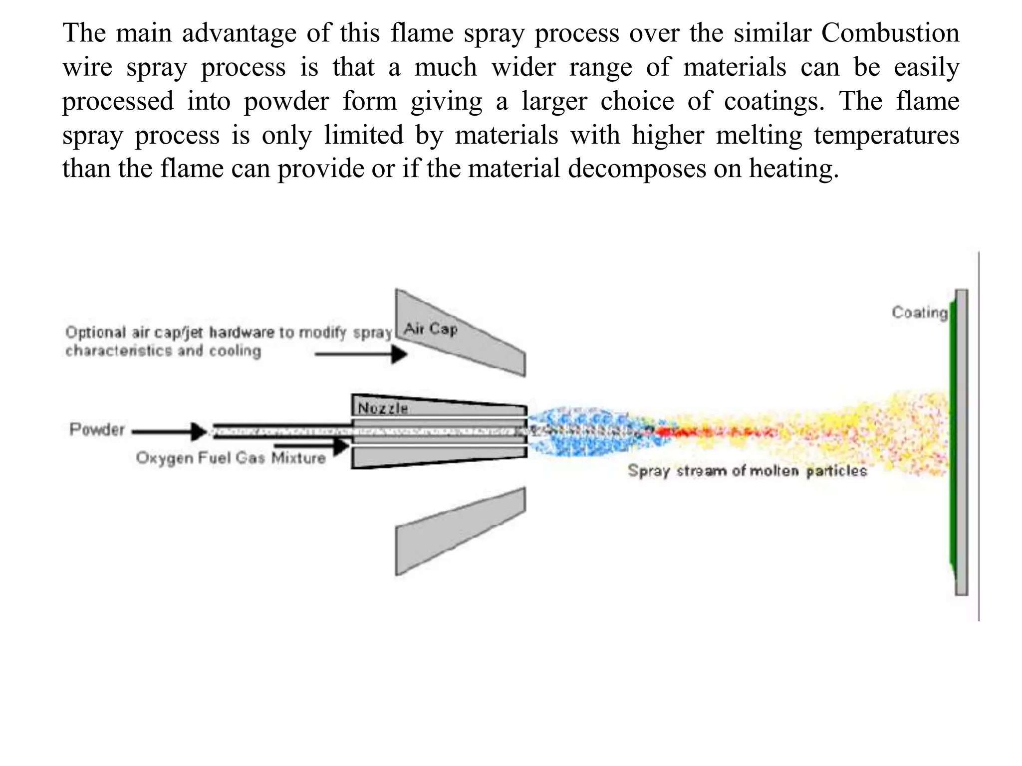 The main advantage of this flame spray process over the similar Combustion
wire spray process is that a much wider range of materials can be easily
processed into powder form giving a larger choice of coatings. The flame
spray process is only limited by materials with higher melting temperatures
than the flame can provide or if the material decomposes on heating.
 