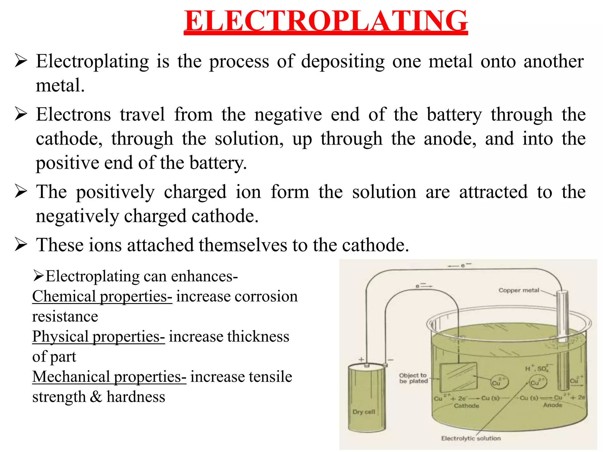 ELECTROPLATING
 Electroplating is the process of depositing one metal onto another
metal.
 Electrons travel from the negative end of the battery through the
cathode, through the solution, up through the anode, and into the
positive end of the battery.
 The positively charged ion form the solution are attracted to the
negatively charged cathode.
 These ions attached themselves to the cathode.
Electroplating can enhances-
Chemical properties- increase corrosion
resistance
Physical properties- increase thickness
of part
Mechanical properties- increase tensile
strength & hardness
 