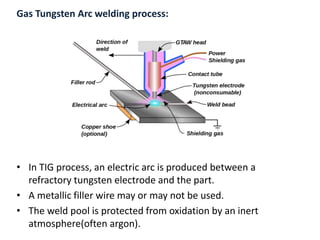 Gas Tungsten Arc welding process:
• In TIG process, an electric arc is produced between a
refractory tungsten electrode and the part.
• A metallic filler wire may or may not be used.
• The weld pool is protected from oxidation by an inert
atmosphere(often argon).
 