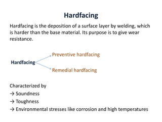 Surface coatings, hardfacing,thermal spraying