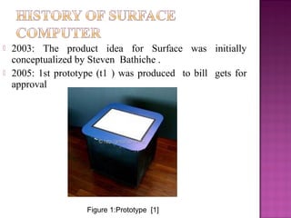 microsoft Surface computer | PPT