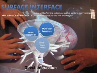 Microsoft Surface is a surface computing platform that responds to
natural hand gestures and real world object
Direct Interaction
Multi-
Touch
Contact
Object
recognition
Multi-User
Experience
•FOUR MAJOR COMPONENTS
 